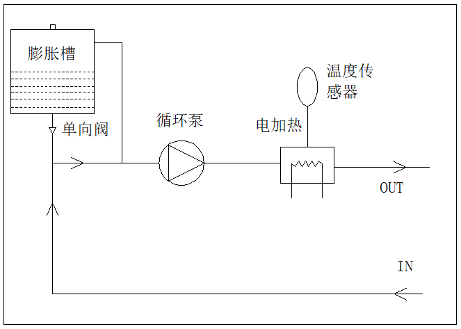 ภาพ1